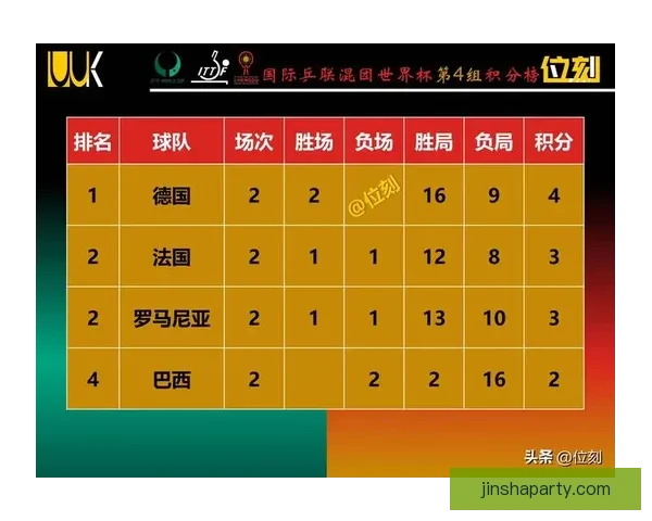 2026年世界杯预赛新规则揭晓 各队备战进入关键阶段