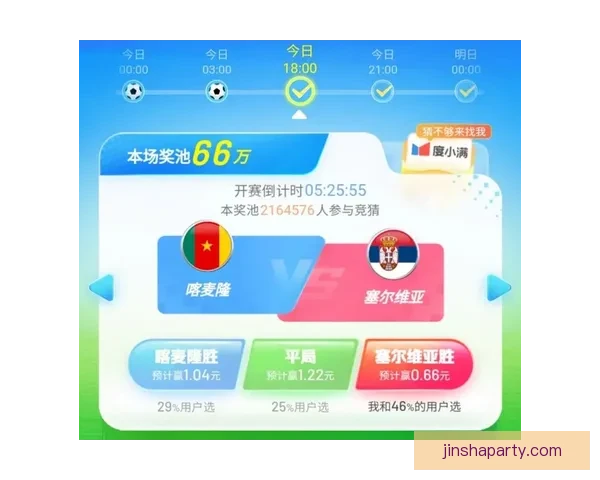 世界杯竞猜赔率解析与走势预测：揭示最具潜力球队与热门投注策略