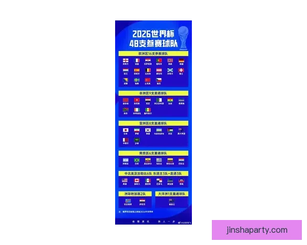 2026世界杯全球足球盛宴赛程看点球队实力与冠军之路全解析