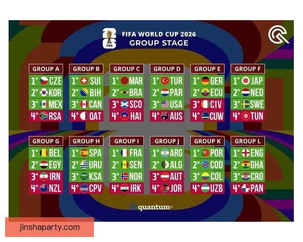 世界杯体育竞猜预测策略与数据分析全面指南助你精准把握胜负走势