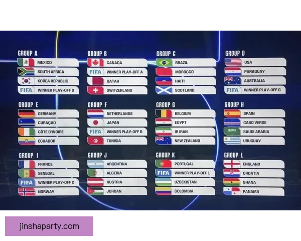 美加墨世界杯预测：分析热门球队表现与赛程前瞻