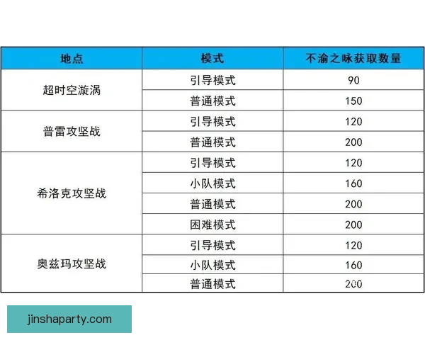 世界杯竞猜福利平台全新上线，带你玩转赛事预测赢丰厚奖励