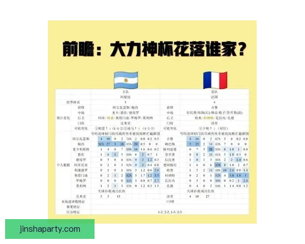 基于世界杯竞猜赛事数据分析与趋势预测的策略研究标题