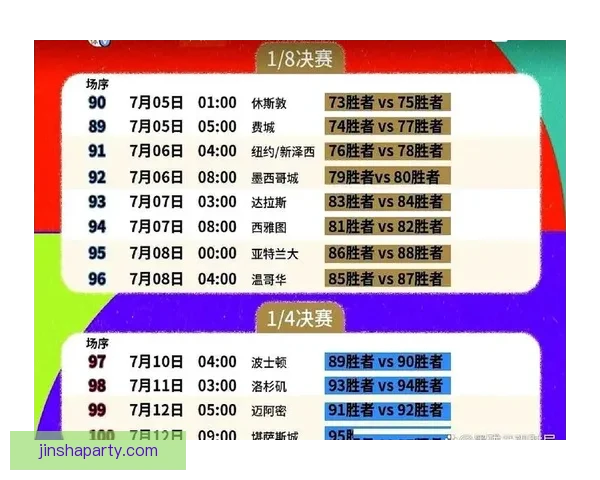 2026世界杯竞猜预测：球队表现分析与赛果走势前瞻
